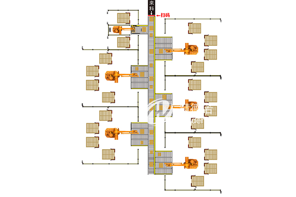 协作码垛机人工作站